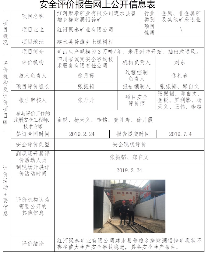 紅河聚泰礦業有限公司建水縣普雄鄉掙財洞鉛鋅礦安全現狀評價.jpg