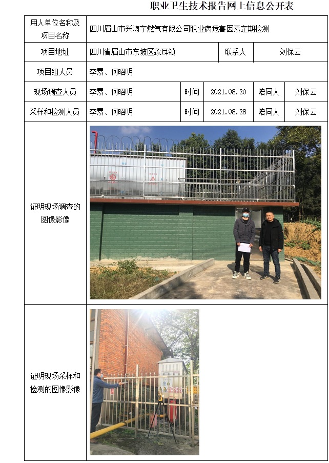 四川眉山市興海宇燃?xì)庥邢薰韭殬I(yè)病危害因素定期檢測(cè).jpg