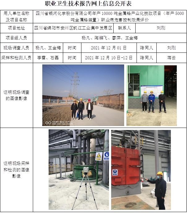 四川省銀河化學股份有限公司年產10000噸金屬鉻產業化技改項目（年產5000噸金屬鉻裝置）職業病危害控制效果評價.jpg