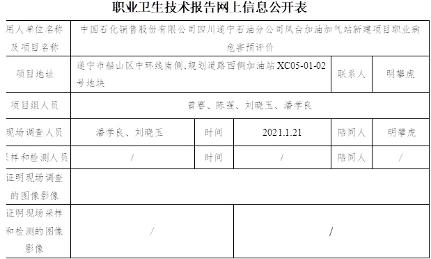 中國石化銷售股份有限公司四川遂寧石油分公司鳳臺加油加氣站新建項目職業病危害預評價.jpg