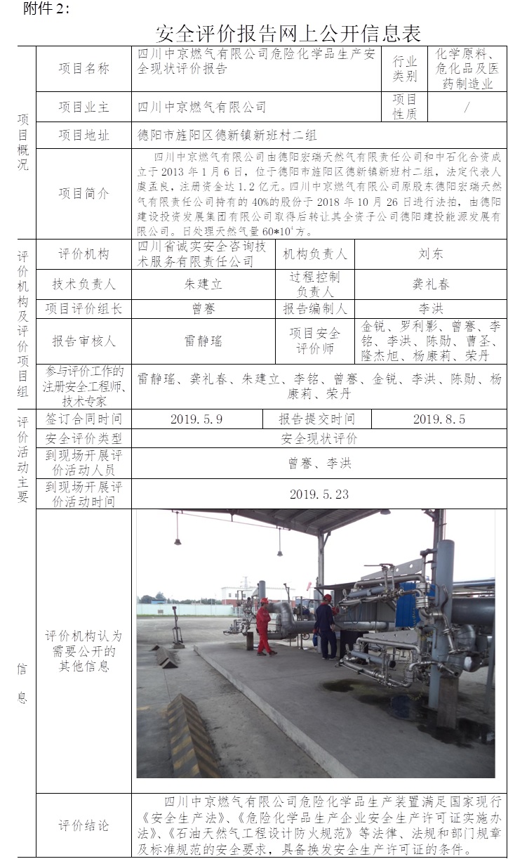 四川中京燃氣有限公司危險化學品生產安全現狀評價.jpg