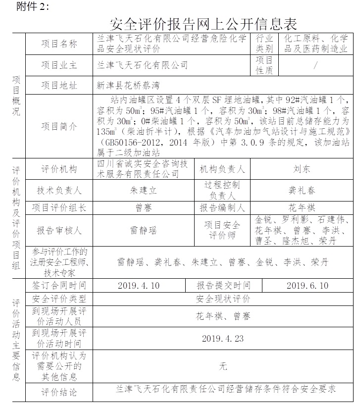蘭津飛天石化有限公司經營危險化學品安全現狀評價.jpg