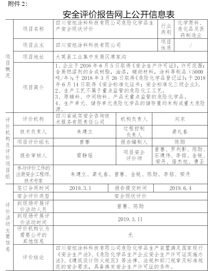 四川安旭涂料科技有限公司危險化學品生產安全現狀評價.jpg
