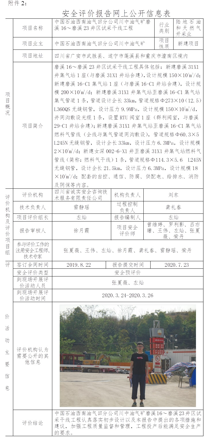 中國石油西南油氣田分公司川中油氣礦磨溪16～磨溪23井區試采干線工程安全預評價.jpg