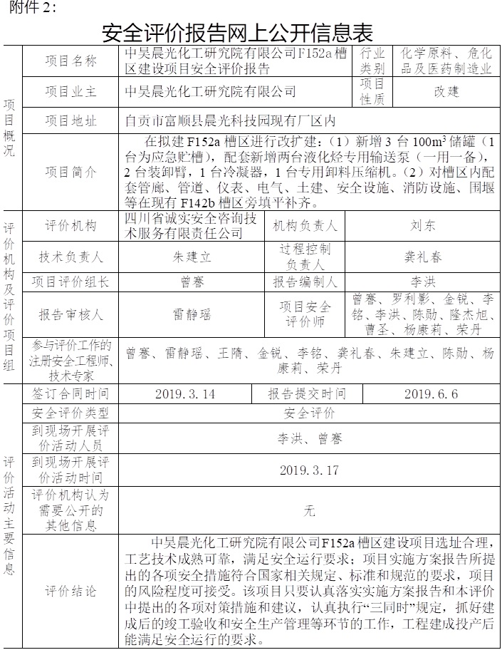 中昊晨光化工研究院有限公司F152a槽區建設項目安全評價.jpg
