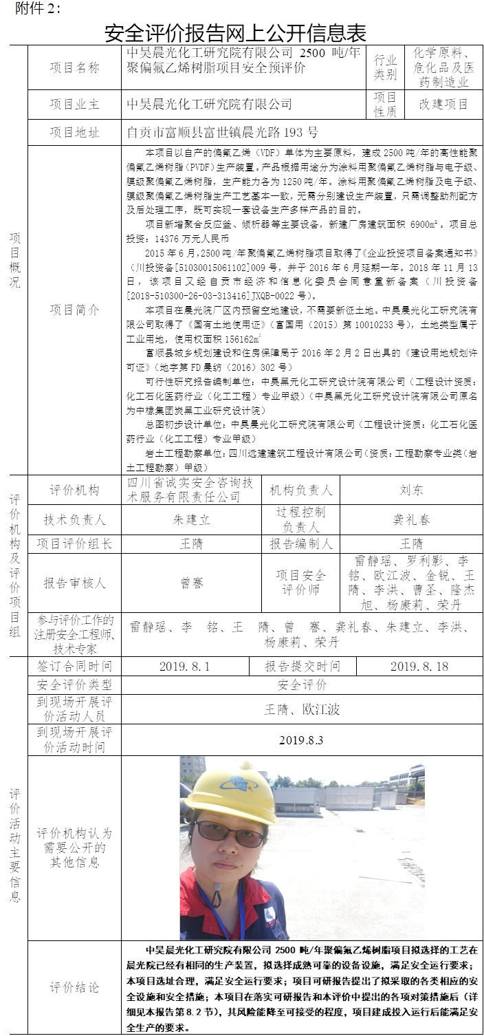 中昊晨光化工研究院有限公司2500噸每年聚偏氟乙烯樹脂項目安全預評價.jpg
