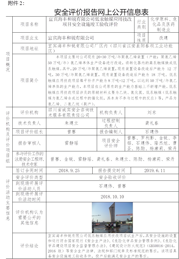 宜賓海豐和銳有限公司低汞觸媒應用技改項目安全設施竣工驗收評價.jpg