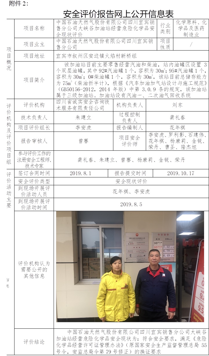 中國石油天然氣股份有限公司四川宜賓銷售分公司大峽谷加油站經(jīng)營危險化學品安全現(xiàn)狀評價.jpg
