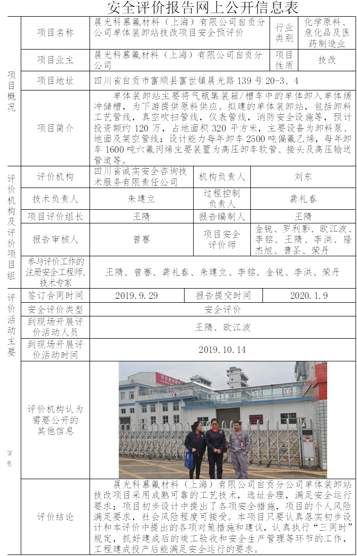 晨光科慕氟材料（上海）有限公司自貢分公司單體裝卸站技改項目安全預評價.jpg
