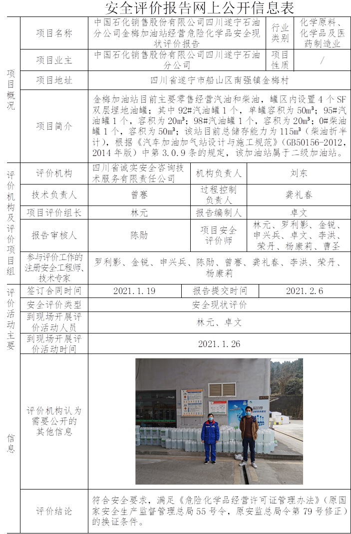中國石化銷售股份有限公司四川遂寧石油分公司金梅加油站經營危險化學品安全現狀評價.jpg