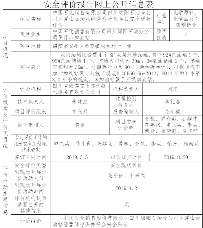 中國石化銷售有限公司四川綿陽石油分公司羅浮山加油站經營危險化學品安全現狀評價.jpg