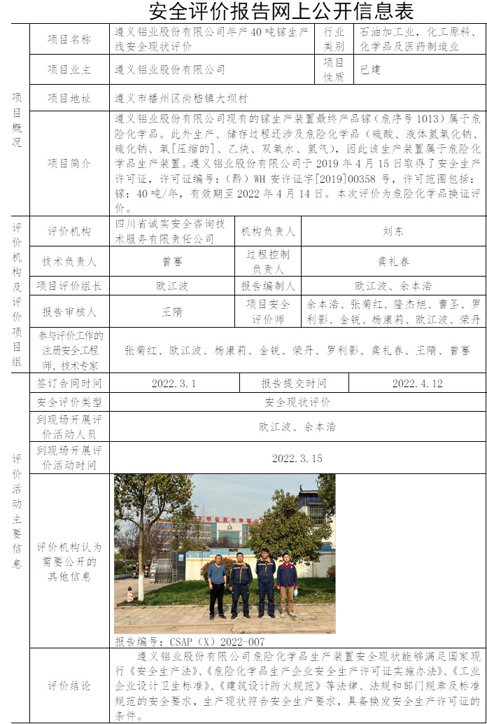 遵義鋁業股份有限公司年產40噸鎵生產線安全現狀評價.jpg