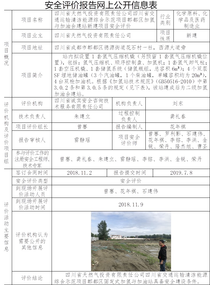 四川省天然氣投資有限責任公司四川省交通運輸清潔能源綜合示范項目郫都區加氫與加油合建站新建項目安全評價.jpg