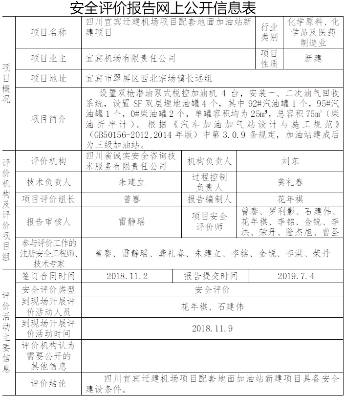 四川宜賓遷建機場項目配套地面加油站新建項目安全評價.jpg