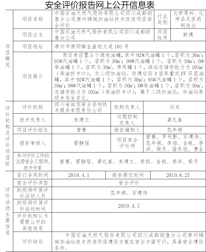 中國石油天然氣股份有限公司四川成都銷售分公司崇州錦城加油站技術改造項目安全評價.jpg