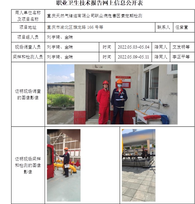 重慶天然氣儲(chǔ)運(yùn)有限公司職業(yè)病危害因素定期檢測(cè).jpg