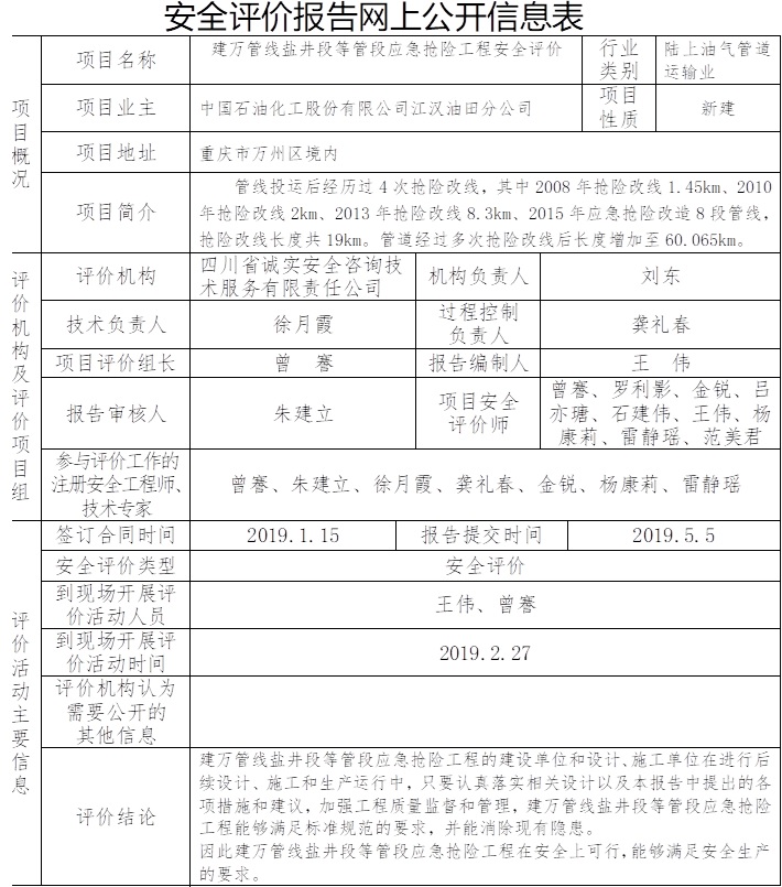 中國石油化工股份有限公司江漢油田分公司建萬管線鹽井段等管段應急搶險工程安全評價.jpg