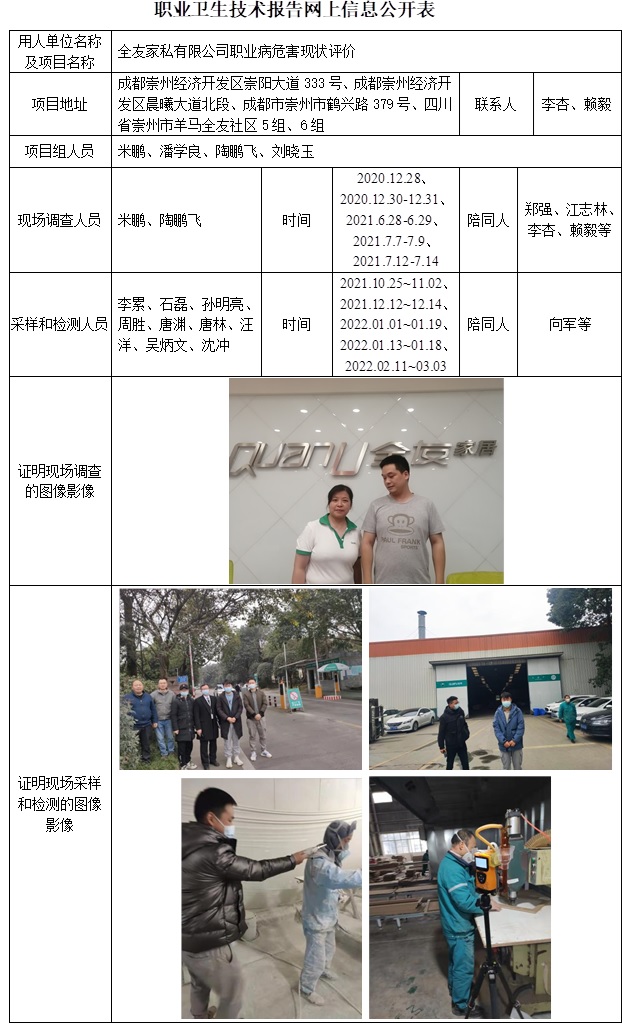 全友家私有限公司職業(yè)病危害現(xiàn)狀評(píng)價(jià).jpg