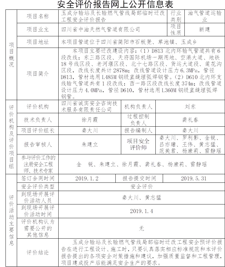 四川省中油天然氣管道有限公司玉成分輸站及長輸燃?xì)夤芫€局部臨時(shí)遷改工程安全評價(jià).jpg