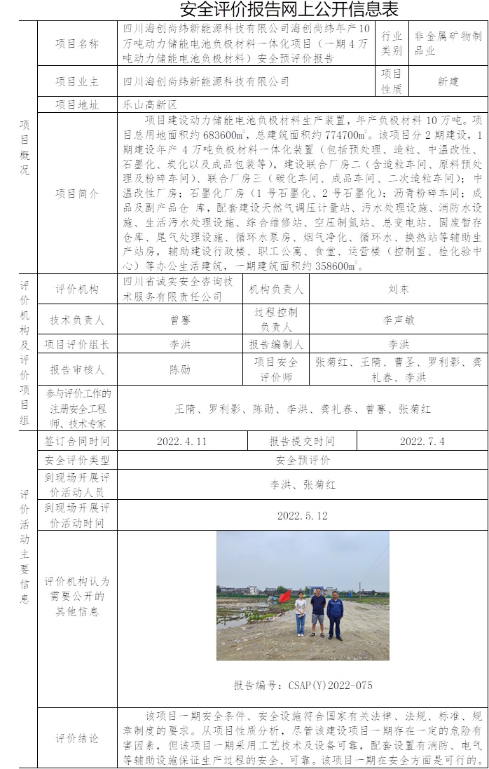 四川海創尚緯新能源科技有限公司海創尚緯年產10萬噸動力儲能電池負極材料一體化項目（一期4萬噸動力儲能電池負極材料）安全預評價.jpg