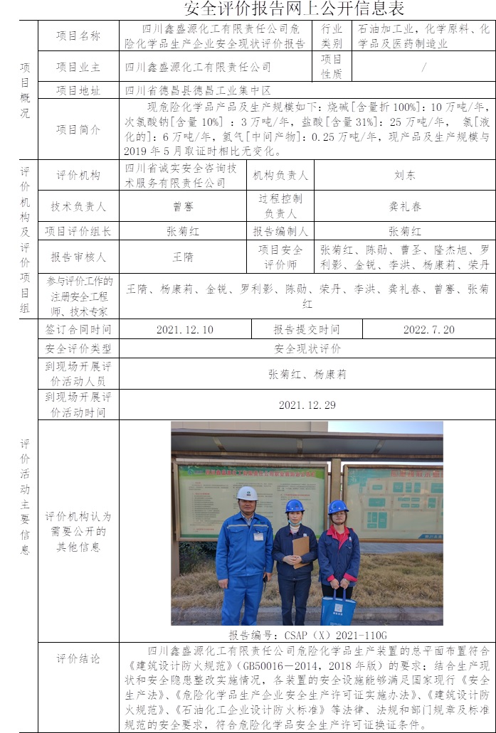 四川鑫盛源化工有限責(zé)任公司危險化學(xué)品生產(chǎn)企業(yè)安全現(xiàn)狀評價.jpg