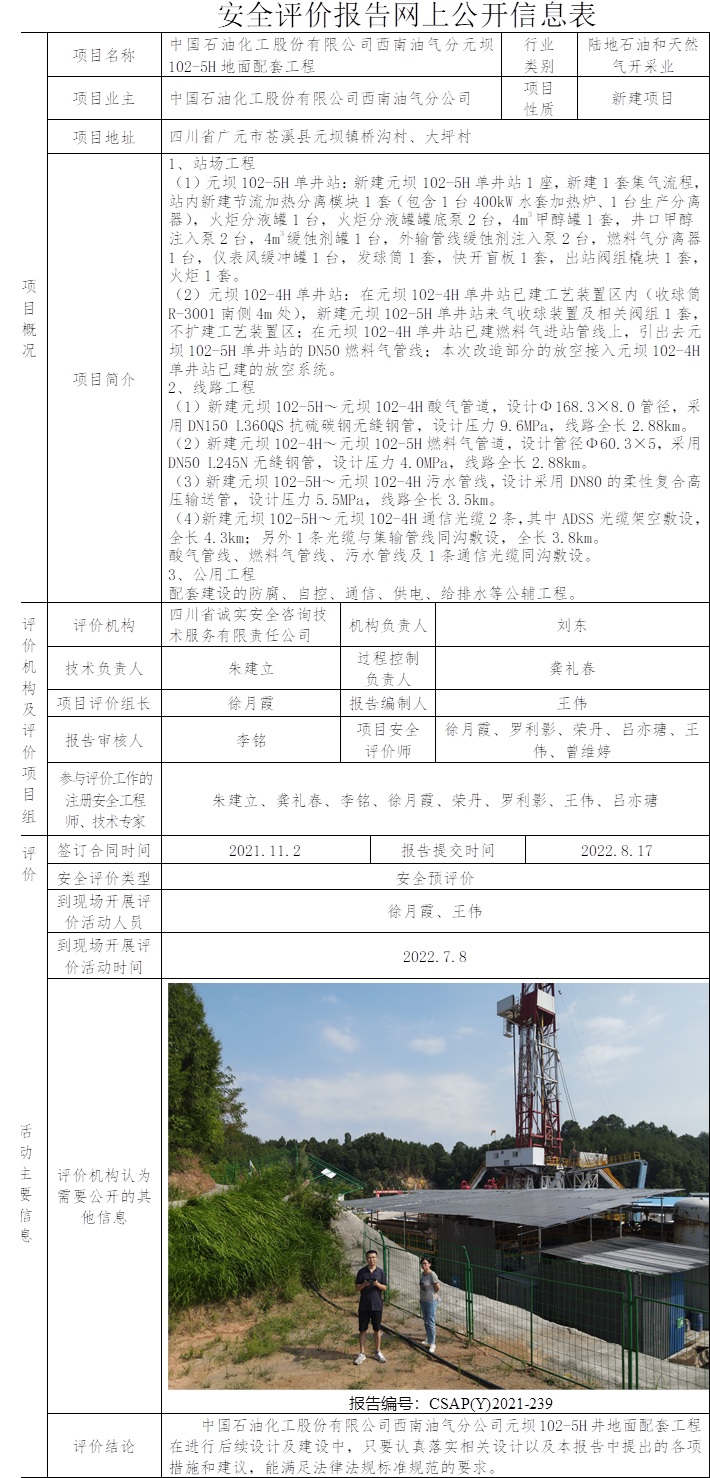 中國石油化工股份有限公司西南油氣分公司元壩102-5H地面配套工程安全預評價.jpg