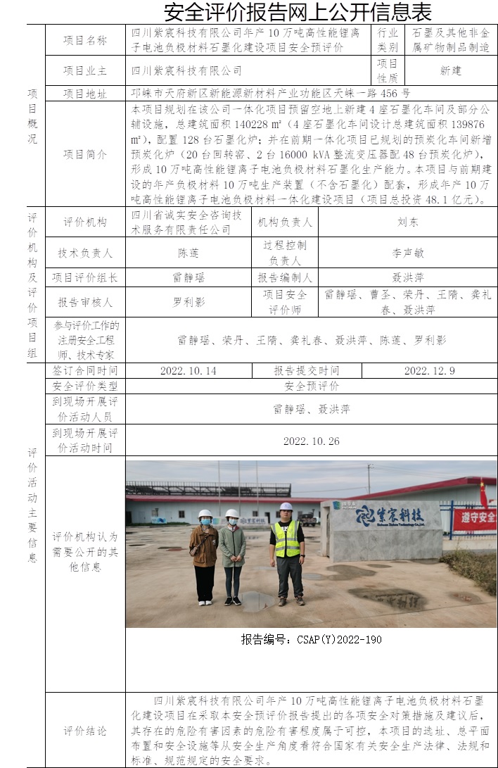 四川紫宸科技有限公司年產10萬噸高性能鋰離子電池負極材料石墨化建設項目安全預評價.jpg