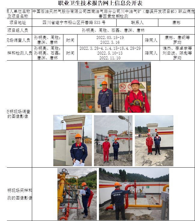 中國(guó)石油天然氣股份有限公司西南油氣田分公司川中油氣礦（磨溪開發(fā)項(xiàng)目部）職業(yè)病危害因素定期檢測(cè).jpg