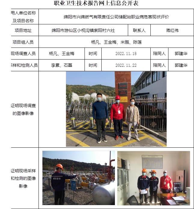 綿陽市興綿燃氣有限責任公司儲配站職業(yè)病危害現(xiàn)狀評價.jpg