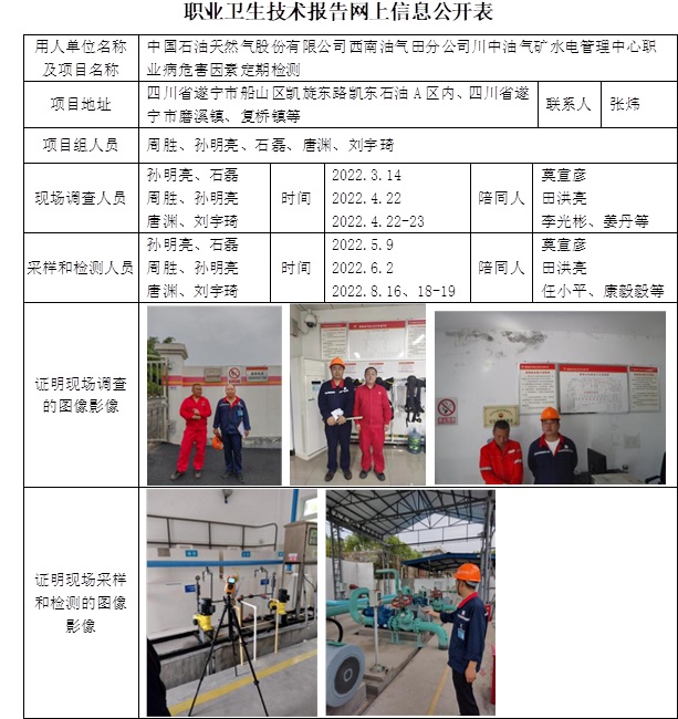 中國石油天然氣股份有限公司西南油氣田分公司川中油氣礦水電管理中心職業(yè)病危害因素定期檢測.jpg