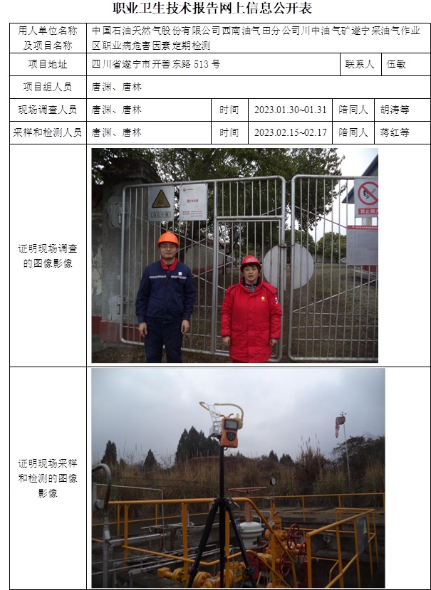 中國石油天然氣股份有限公司西南油氣田分公司川中油氣礦遂寧采油氣作業(yè)區(qū)職業(yè)病危害因素定期檢測(cè).jpg