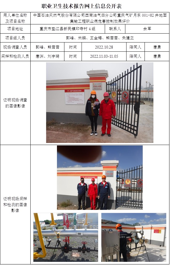 CSZP（K）2022-051中國石油天然氣股份有限公司西南油氣田分公司重慶氣礦月東001-H2井地面集輸工程職業病危害控制效果評價.jpg