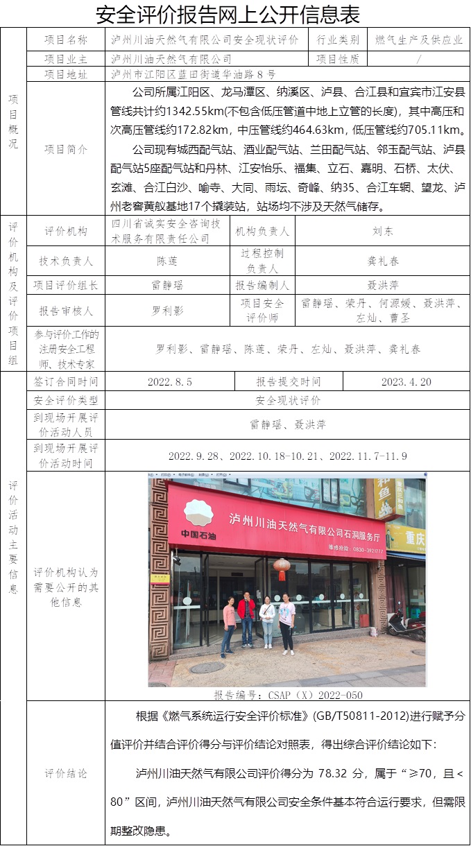 CSAP（X）2022-050 瀘州川油天然氣現狀.jpg
