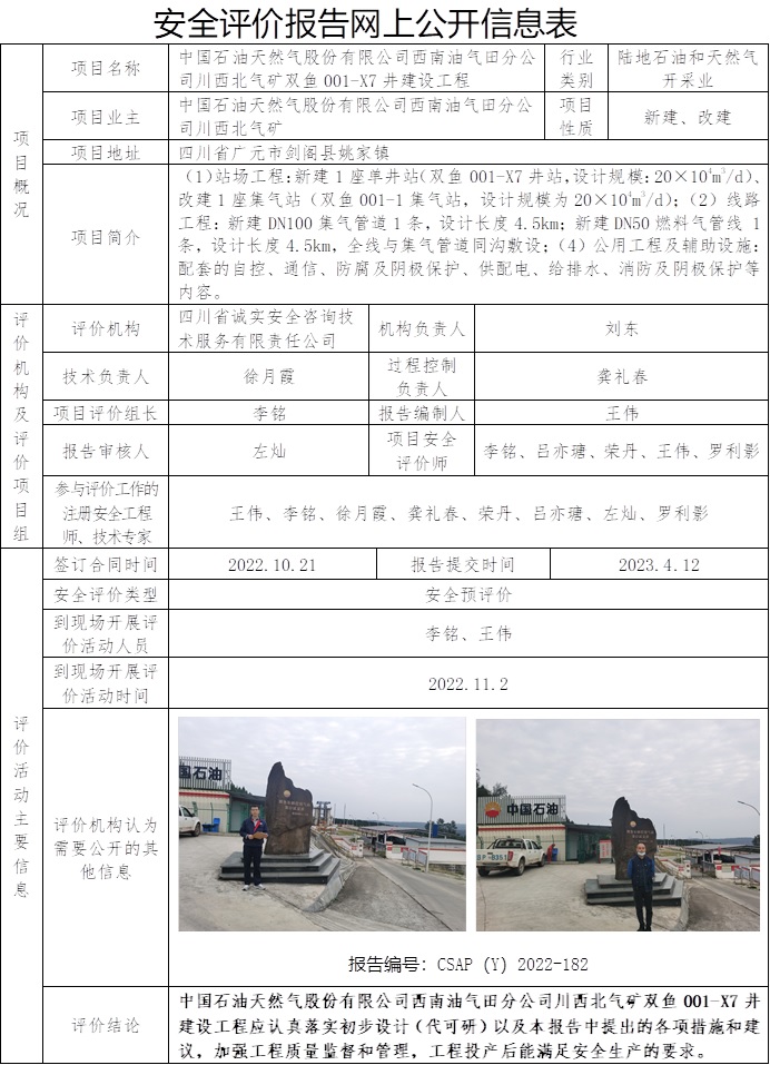 CSAP（Y）2022-182 中國石油天然氣股份有限公司西南油氣田分公司川西北氣礦雙魚001-X7井建設工程安全預評價報告.jpg