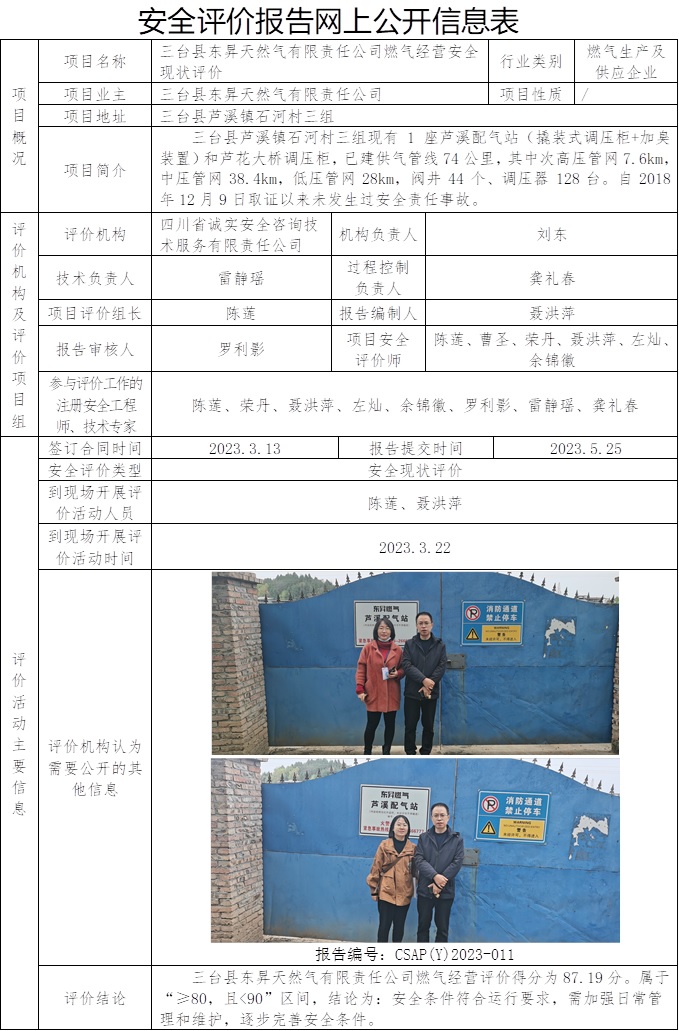 CSAP（X）2023-011 三臺東昇天然氣有限責任公司安全現狀評價報告.jpg