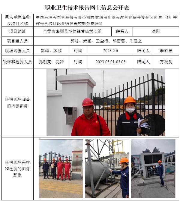 CSZP（K）2022-022 自216井站職業(yè)病危害控制效果評(píng)價(jià).jpg