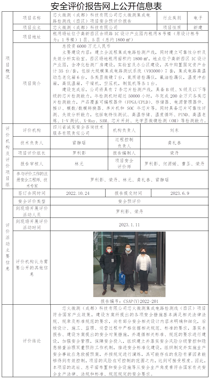 CSAP（Y）2022-201 芯火微測(cè)（成都）科技有限公司芯火微測(cè)集成電路檢測(cè)線（西區(qū)）項(xiàng)目安全預(yù)評(píng)價(jià)報(bào)告 2023.6.9.png