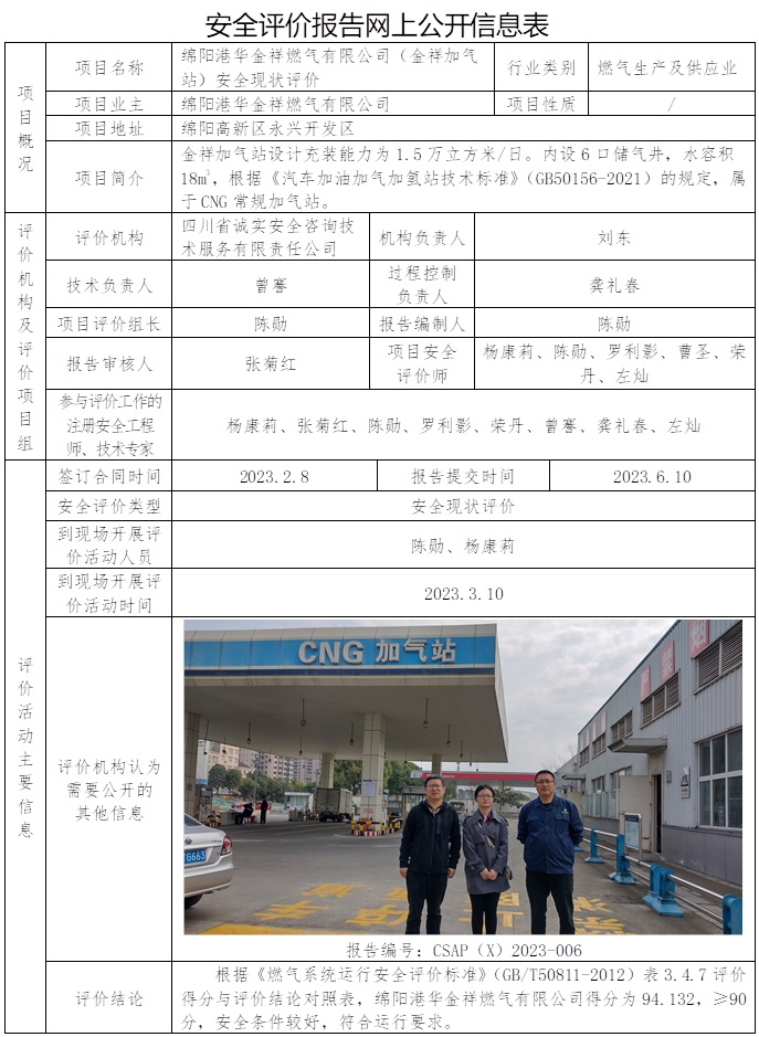 CSAP(X)2023-006  綿陽港華金祥燃氣有限公司（金祥加氣站）安全現狀評價報告.jpg