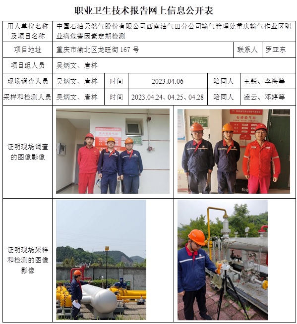 CSZJ（D）2023-037 輸氣管理處（重慶輸氣作業區）.jpg
