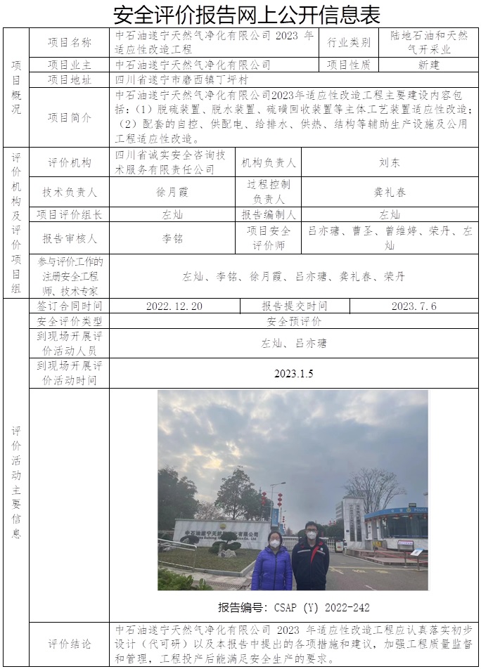CSAP(Y)2022-242 中石油遂寧天然氣凈化有限公司2023年適應(yīng)性改造工程安全預(yù)評(píng)價(jià)報(bào)告.jpg