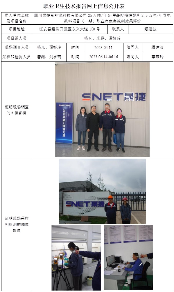 CSZP（K）2023-019 四川晟捷新能源科技有限公司25萬噸N-甲基吡咯烷酮和2.5萬噸導(dǎo)電漿料項(xiàng)目（一期）  職業(yè)病危害控制效果評價(jià).jpg