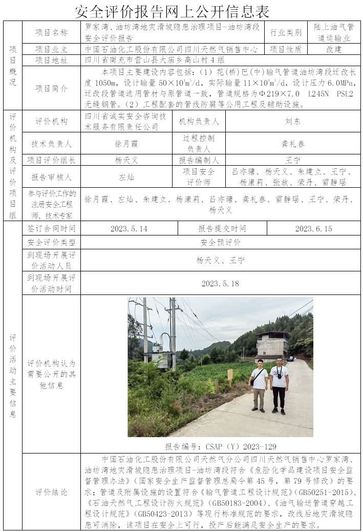 CSAP（Y）2023-129 中國石油化工股份有限公天然氣分公司四川天然氣銷售中心羅家灣、油坊灣地災滑坡隱患治理項目-油坊灣段安全評價報告.jpg