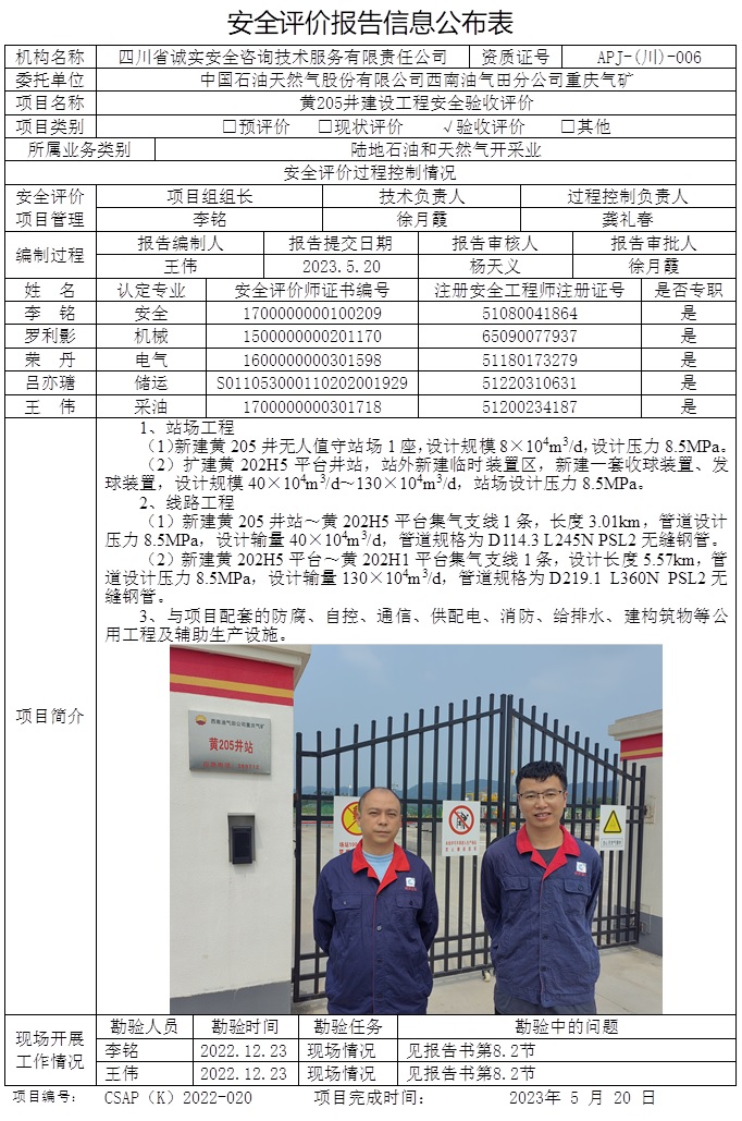 CSAP（K）2022-020 黃205井建設工程安全驗收評價報告.jpg