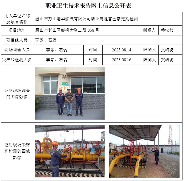 CSZJ（D）2023-145 眉山市彭山港華燃氣有限公司.jpg