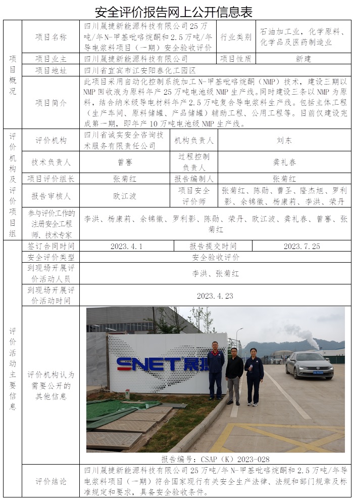 CSAP（K）2023-028  四川晟捷新能源科技有限公司25萬噸年N-甲基吡咯烷酮和2.5萬噸年導(dǎo)電漿料項目（一期）安全驗收評價.jpg
