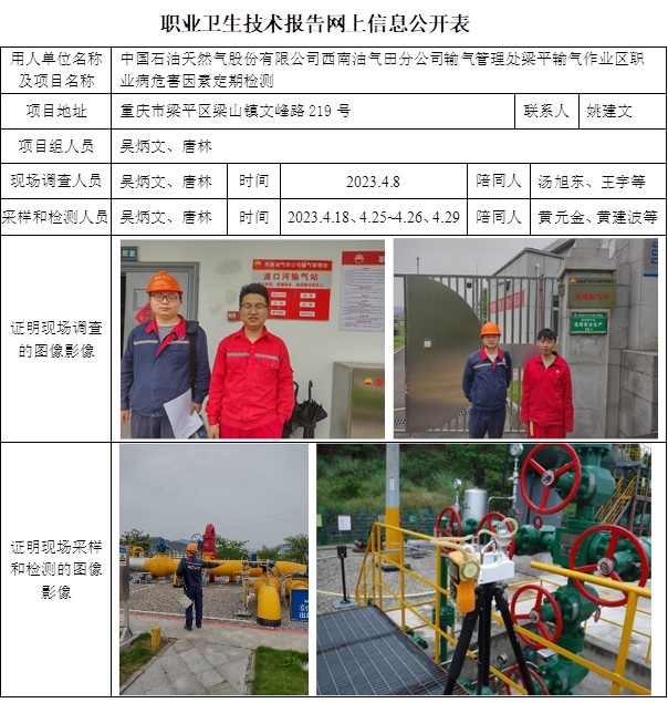 CSZJ（D）2023-038輸氣管理處（梁平輸氣作業區）.jpg