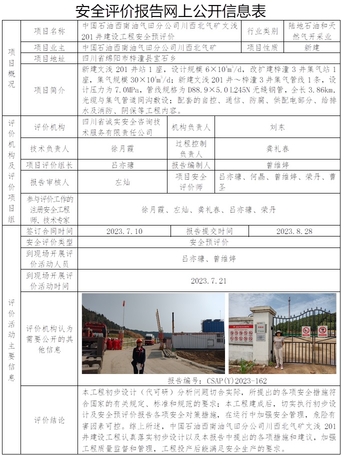 CSAP（Y）2023-162 中國石油西南油氣田分公司川西北氣礦文淺201井建設工程安全預評價.jpg