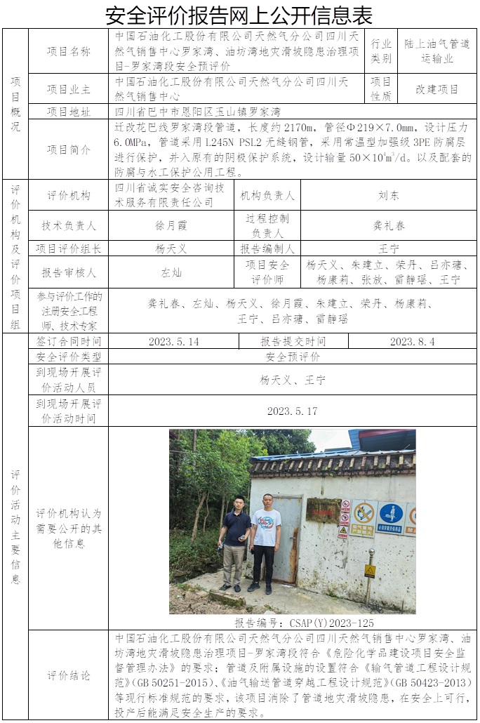 CSAP（Y）2023-125 中國石油化工股份有限公司天然氣分公司四川天然氣銷售中心羅家灣、油坊灣地災滑坡隱患治理項目-羅家灣段安全評價報告.jpg