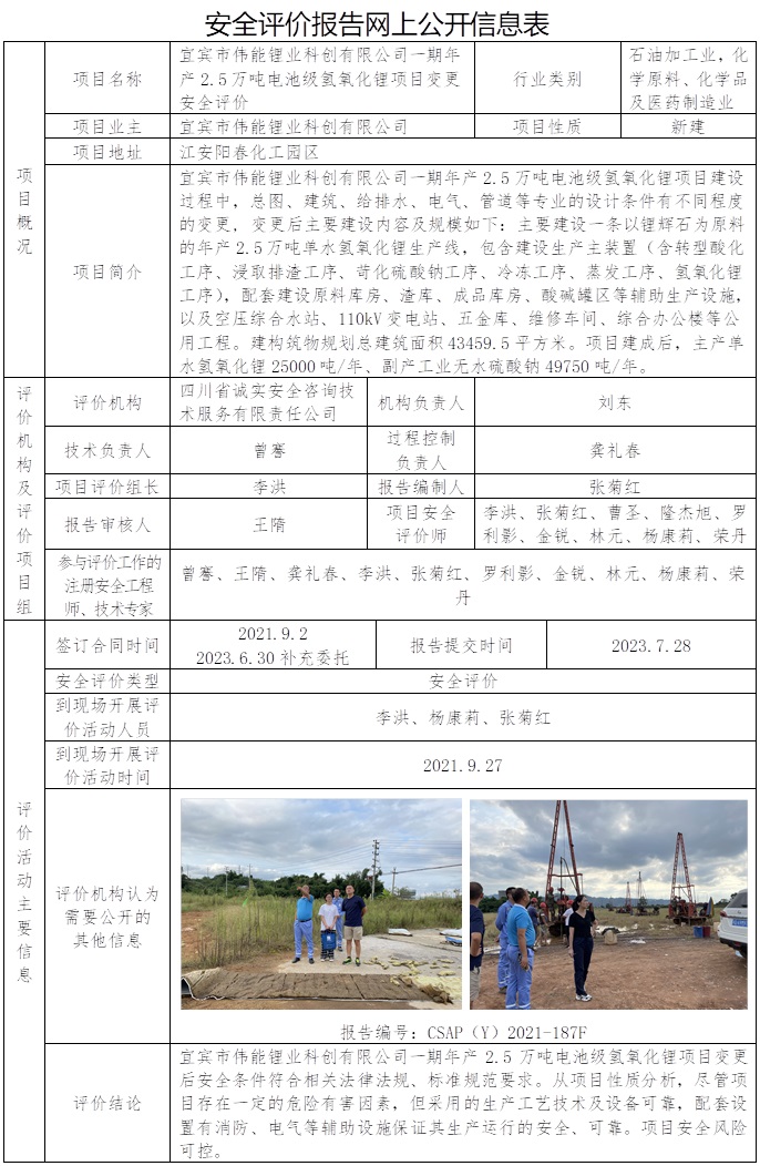 CSAP（Y）2021-187F 宜賓市偉能鋰業科創有限公司一期年產2.5萬噸電池級氫氧化鋰項目變更安全評價報告.jpg