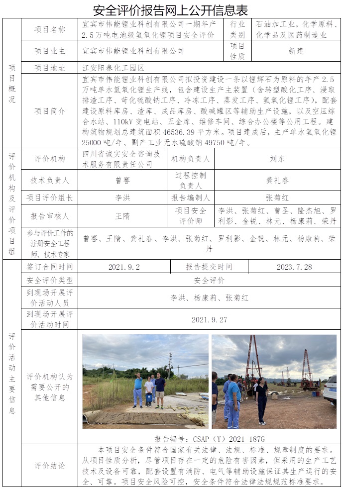 CSAP（Y）2021-187G 宜賓市偉能鋰業科創有限公司一期年產2.5萬噸電池級氫氧化鋰項目安全評價報告.jpg